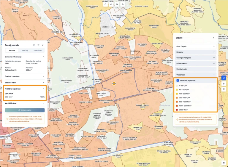 Arhium snimka zaslona 5